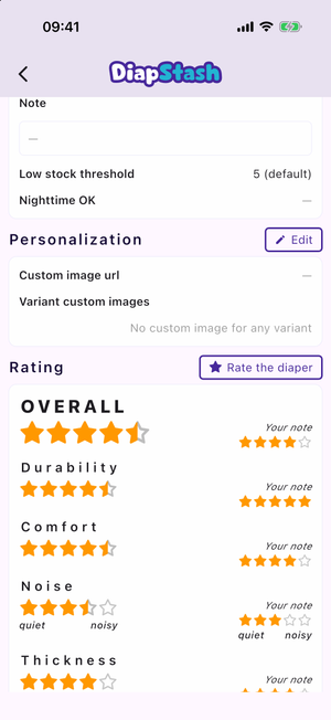 The Rating section showing the Community average and Your note