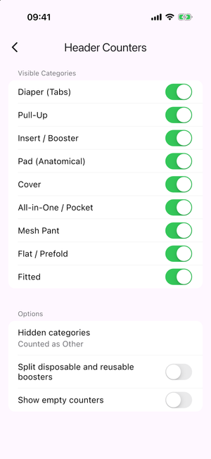 The Header Counters settings page